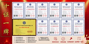 信用評級