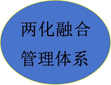 兩化融合管理體系評定證書
