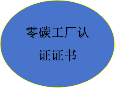零碳工廠認(rèn)證證書(shū)