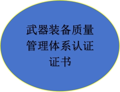 武器裝備質(zhì)量管理體系認(rèn)證證書