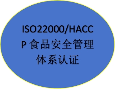 ISO食品安全管理體系/HACCP體系認(rèn)證