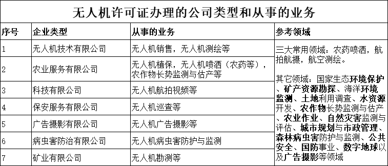 適用企業(yè).png